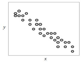 http://*****/images/t-q/dispersion/dispersion_2.gif