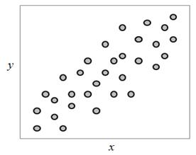 http://*****/images/t-q/dispersion/dispersion_3.gif