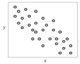 http://*****/images/t-q/dispersion/dispersion_4.gif
