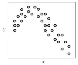 http://*****/images/t-q/dispersion/dispersion_5.gif