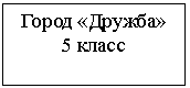 Подпись: