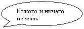 �������� �������: ������ � ������ �� ����