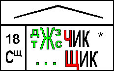 18. Буквы Ч, Щ в суффиксе -ЧИК- (-ЩИК-) существительных