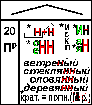 http://www.yamal.org/ook/img/20.gif