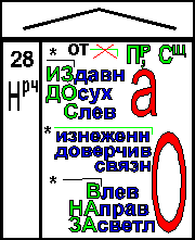 28.����� � � � �� ����� �������



