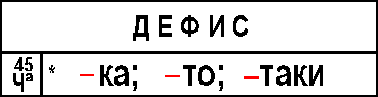 45.Дефисное написание частиц -ка, -то, -таки