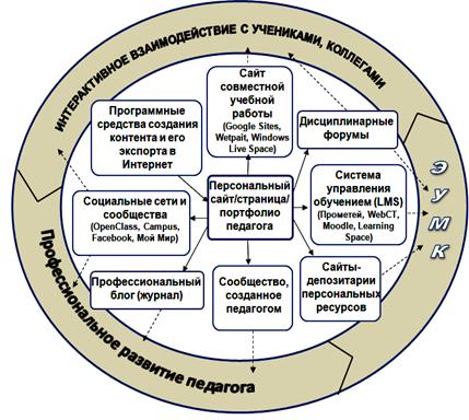 Описание: Сфера бис.png