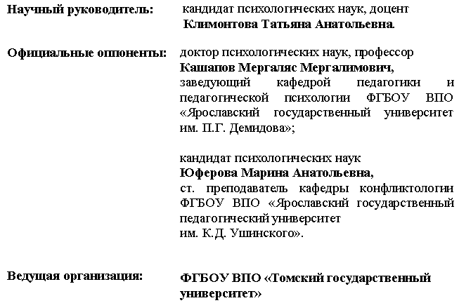 �������: