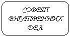 Скругленный прямоугольник: СОВЕТ ВНУТРЕННИХ ДЕЛ