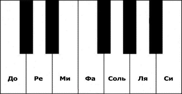 piano-riad