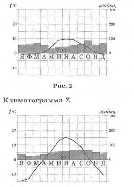 C:\Users\k35\Desktop\ГИА\Вариант 2\12.jpg