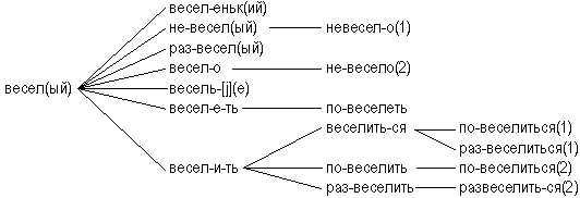 http://*****/book/litnevskaya/img/pic1.gif