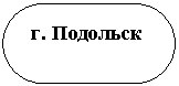 ����������� �������������: �. ��������