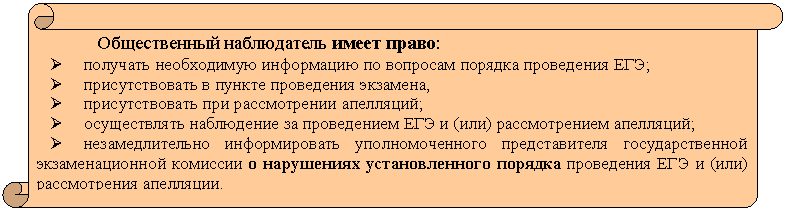Вертикальный свиток: Общественный наблюдатель имеет право:
Ø получать необходимую информацию по вопросам порядка проведения ЕГЭ;
Ø присутствовать в пункте проведения экзамена,
Ø присутствовать при рассмотрении апелляций;
Ø осуществлять наблюдение за проведением ЕГЭ и (или) рассмотрением апелляций;
Ø незамедлительно информировать уполномоченного представителя государственной экзаменационной комиссии о нарушениях установленного порядка проведения ЕГЭ и (или) рассмотрения апелляции.
