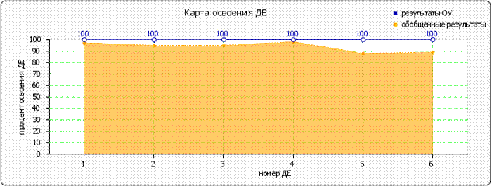 http://*****/images/cache/ratings/178/osv_de_primary_total_04495f719f48f3954f3679a2fb8bed6d.png