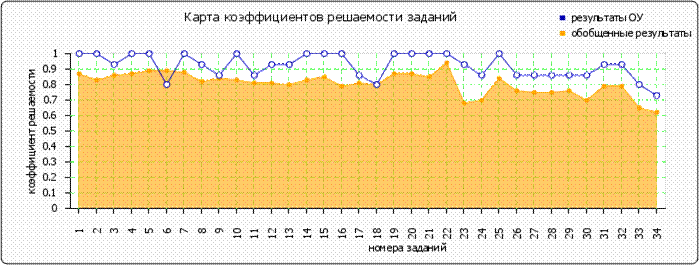 http://*****/images/cache/ratings/178/items_facility_total_04495f719f48f3954f3679a2fb8bed6d.png