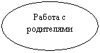 ����: ������ � ����������