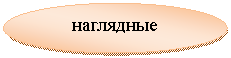 ����: ���������