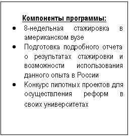 �������: