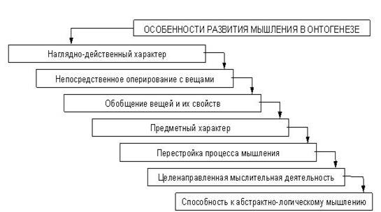 http://*****/images/stories/Psihologiya/11/12.JPG