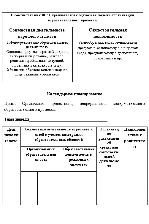 Подпись: