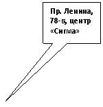 Прямоугольная выноска: Пр. Ленина, 78-в, центр «Сигма»