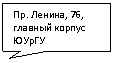 Прямоугольная выноска: Пр. Ленина, 76, главный корпус ЮУрГУ