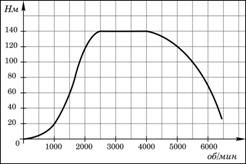 6C8EC7C960A2A0224376E12BAD6BFEE4/img1.png