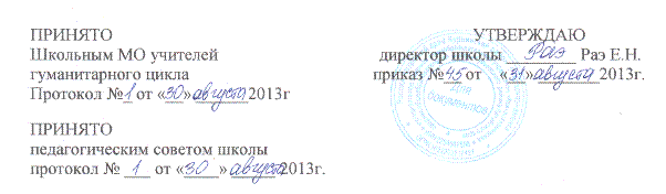 C:\Documents and Settings\Admin\������� ����\������������� 21.01.2bmp
