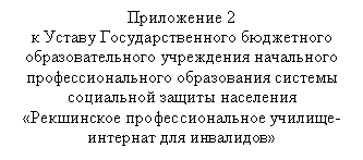 Подпись: