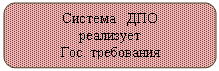 ����������� �������������: ������� ���

���������

���. ����������



