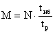 http://*****/gi/2611