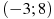 ��������: (-3; 8)