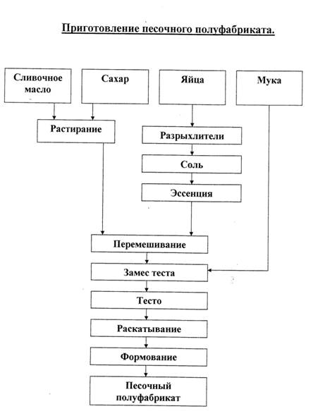 C:\Documents