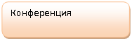 ����������� �������������: �����������