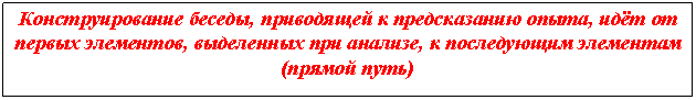 Подпись: Конструирование беседы, приводящей к предсказанию опыта, идёт от первых элементов, выделенных при анализе, к последующим элементам (прямой путь)