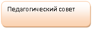 ����������� �������������: �������������� �����