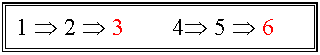 Подпись: 1 Þ 2 Þ 3 4Þ 5 Þ 6