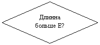 ����-�����: �������: ������ ������ E?