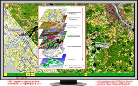 C:\Documents and Settings\311-3.MAIN\������� ����\������\gis_z.jpg