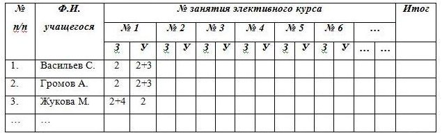 C:\Users\Ирина Болгова_2\Desktop\1.jpg