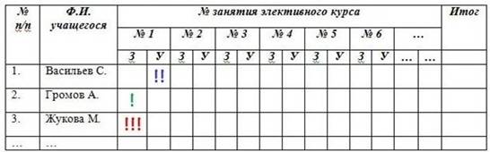 C:\Users\Ирина Болгова_2\Desktop\11.jpg