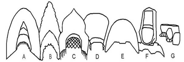 c:\users\1\desktop\кокошник юля\_800pxtypes_of_kokoshnik.jpg