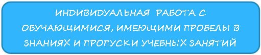 ����������� �������������: �������������� ������ � ������������, �������� ������� � ������� � �������� ������� ������� 