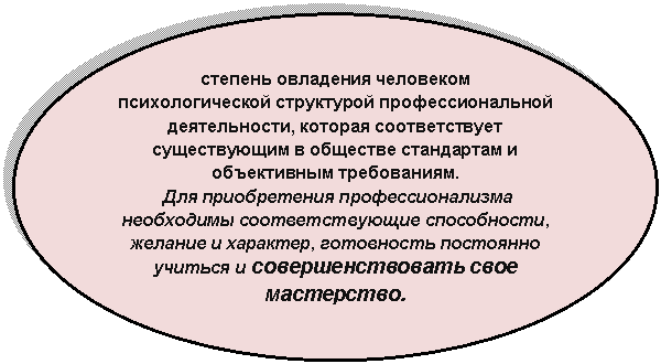 ����: ������� ��������� ��������� 

��������������� ���������� ���������������� ������������, ������� ������������� ������������ � �������� ���������� � ����������� �����������.

 ��� ������������ ���������������� ���������� ��������������� �����������, ������� � ��������, ���������� ��������� ������� � ���������������� ���� ����������.





