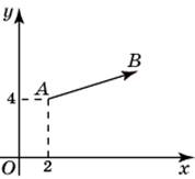 MA.OB10.B6.155/innerimg0.jpg