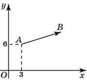 MA.OB10.B6.157/innerimg0.jpg