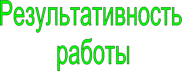 Результативность
работы