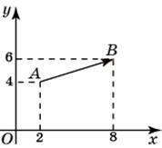 MA.OB10.B6.154/innerimg0.jpg