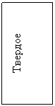 Подпись: Твердое